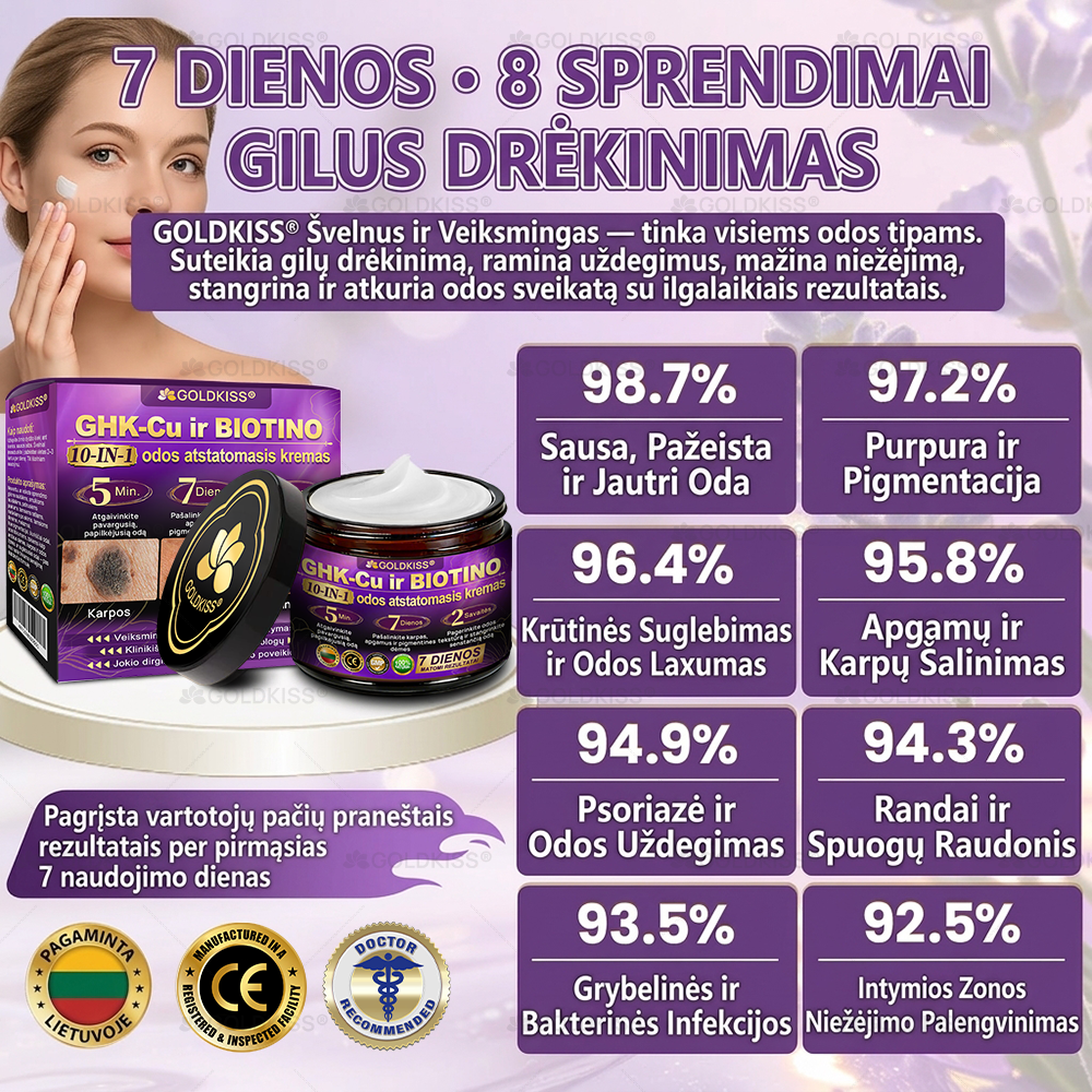 💥Gaminta ir išsiųsta iš Europos ✨ 𝐆𝐎𝐋𝐃𝐊𝐈𝐒𝐒® 𝐆𝐇𝐊-𝐂𝐮 & 𝐁𝐈𝐎𝐓𝐈𝐍 𝟏𝟎-𝐁-𝟏 Odos atstatymo kremas